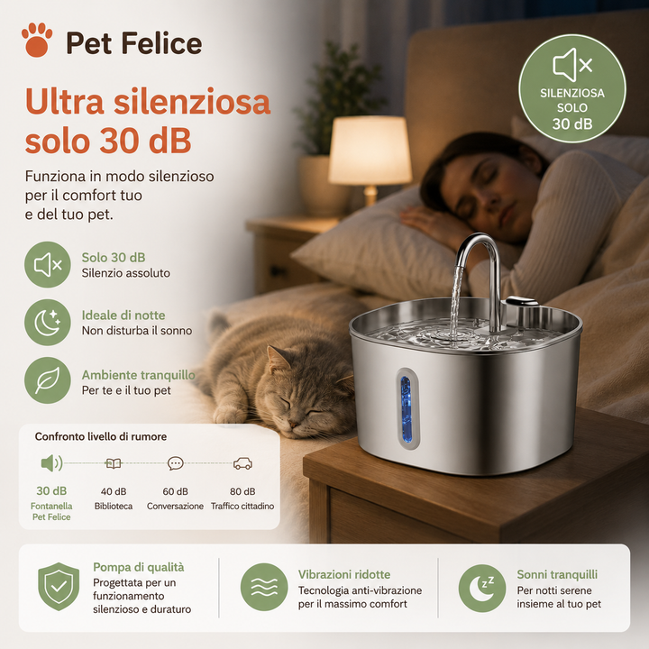 AquaSense™ – La Fontanella Smart a Sensore per Gatti e Cani