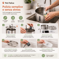 AquaSense™ – La Fontanella Smart a Sensore per Gatti e Cani
