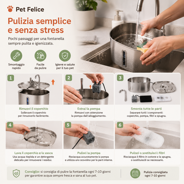 AquaSense™ – La Fontanella Smart a Sensore per Gatti e Cani