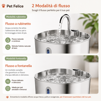 AquaSense™ – La Fontanella Smart a Sensore per Gatti e Cani